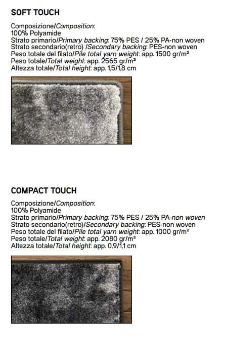 Covor Plastic Forest 3