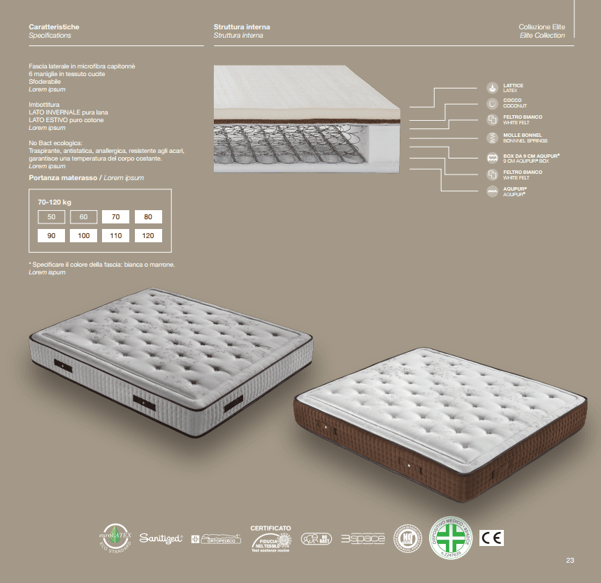 Saltea Elite Bonnel 3