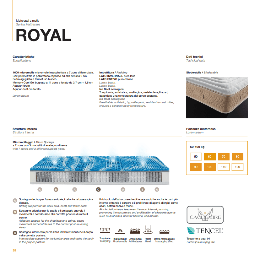Saltea Memory Royal 3