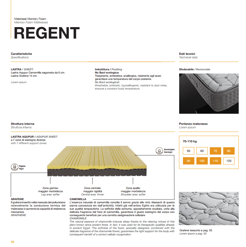 Saltea Regent 3