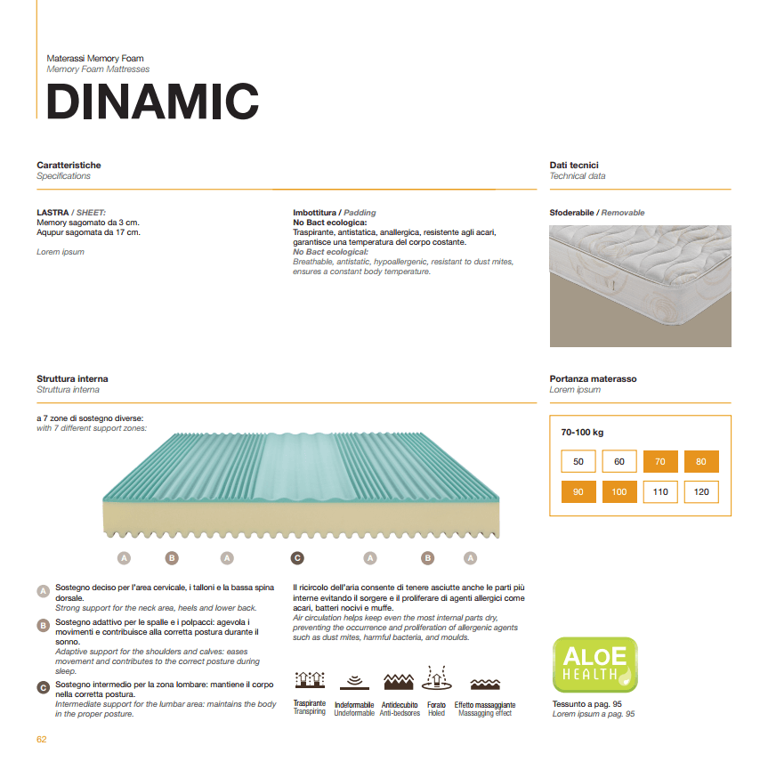 Saltea Dinamic 3