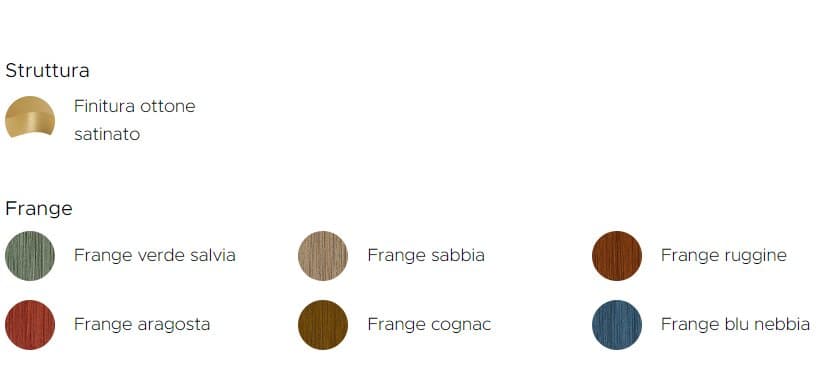 Contardi Candelabru Arcipelago Suspensie Design Modern 10