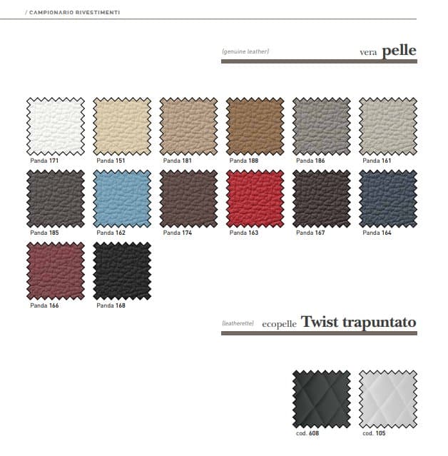 Scaun De Bar Kilt C 3