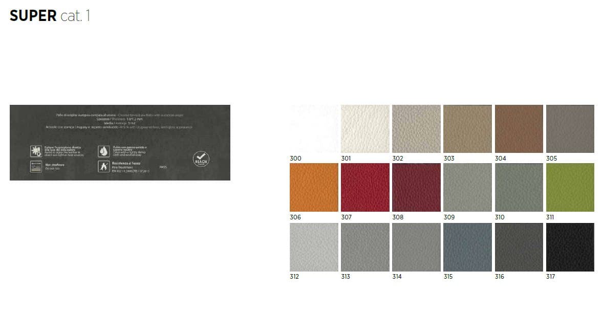 Samoa Canapea Extensibilă Comfort 62