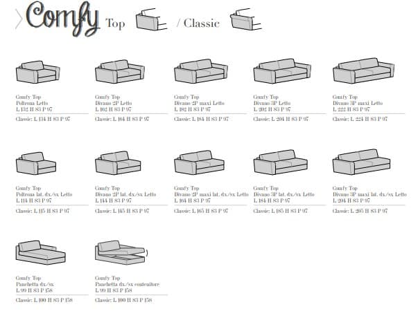Samoa Canapea Extensibilă Comfort 65