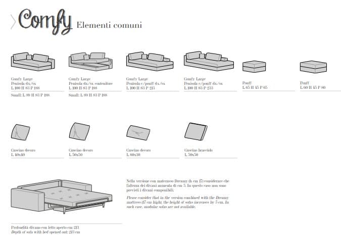 Samoa Canapea Extensibilă Comfort 66