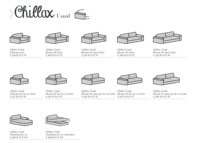 Samoa Canapea Extensibilă Chillax 66