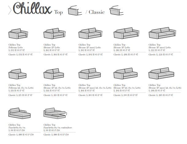 Samoa Canapea Extensibilă Chillax 67