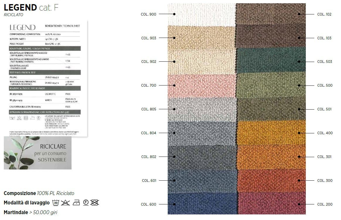 Samoa Canapea Extensibilă Kimy 52