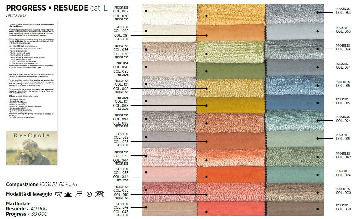 Samoa Canapea Extensibilă Kubic 50