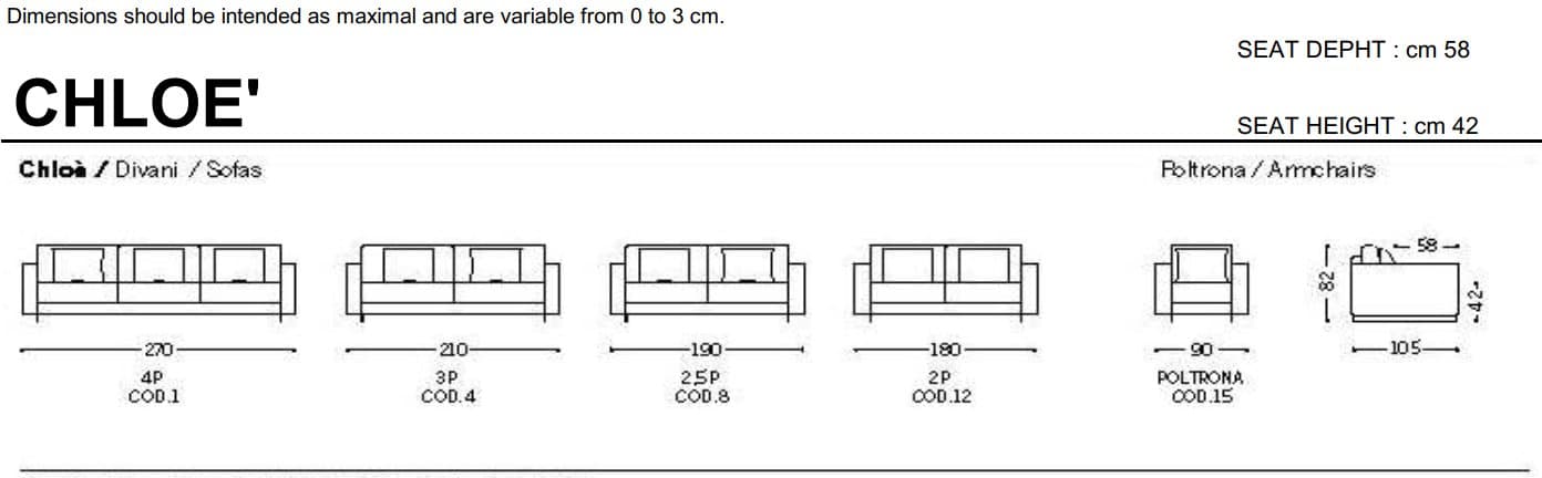 Musa Canapea Chloe 22
