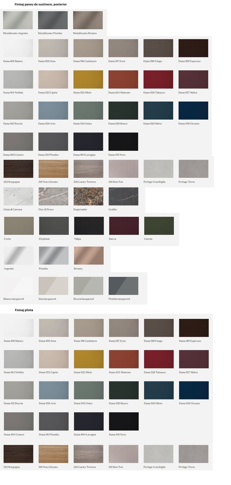 Dressing Anteprima 5