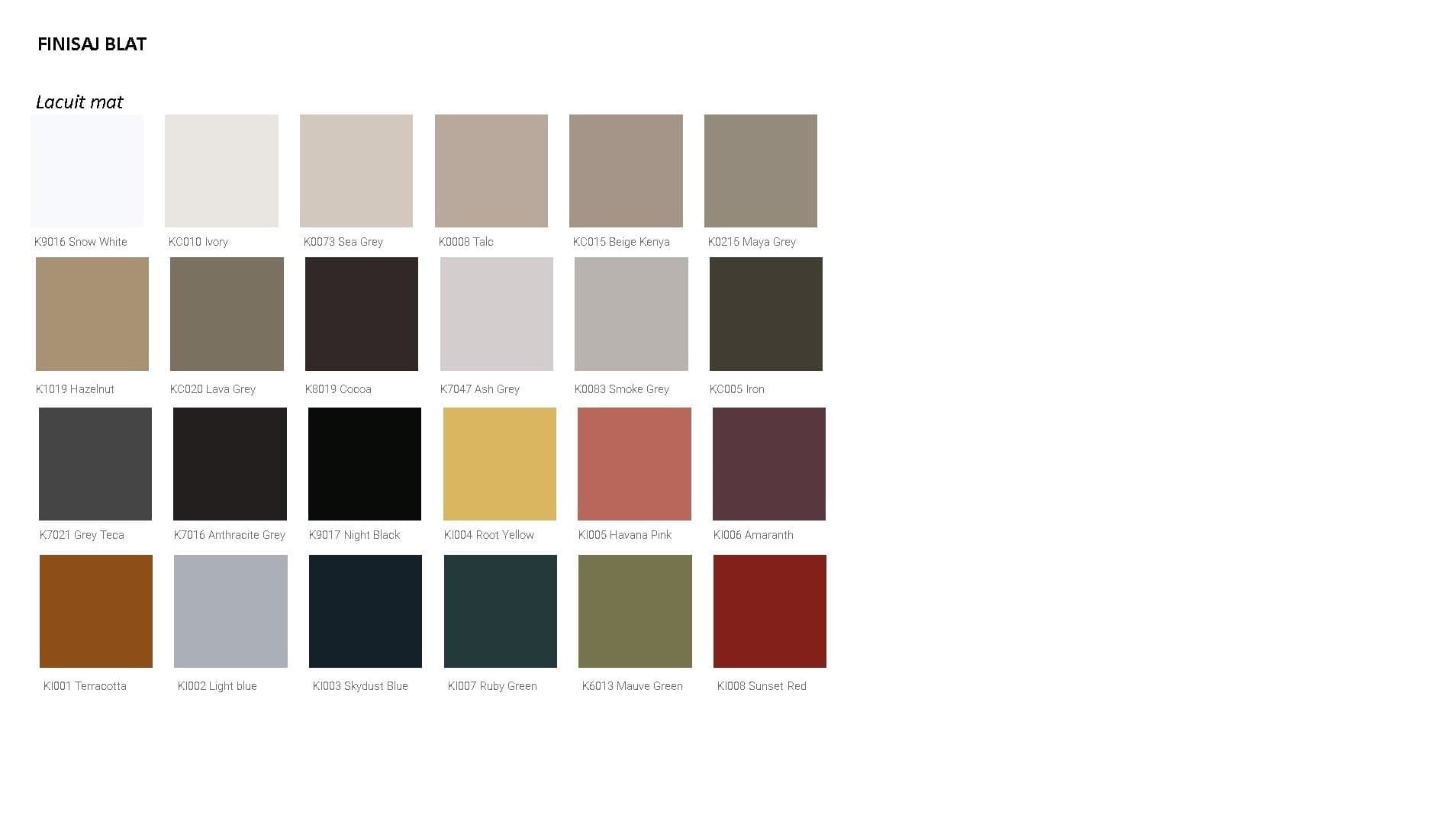 Masuta de cafea Oulu 7