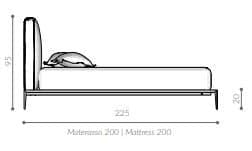 Pat matrimonial Bend 16