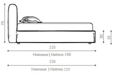 Pat matrimonial Love 20