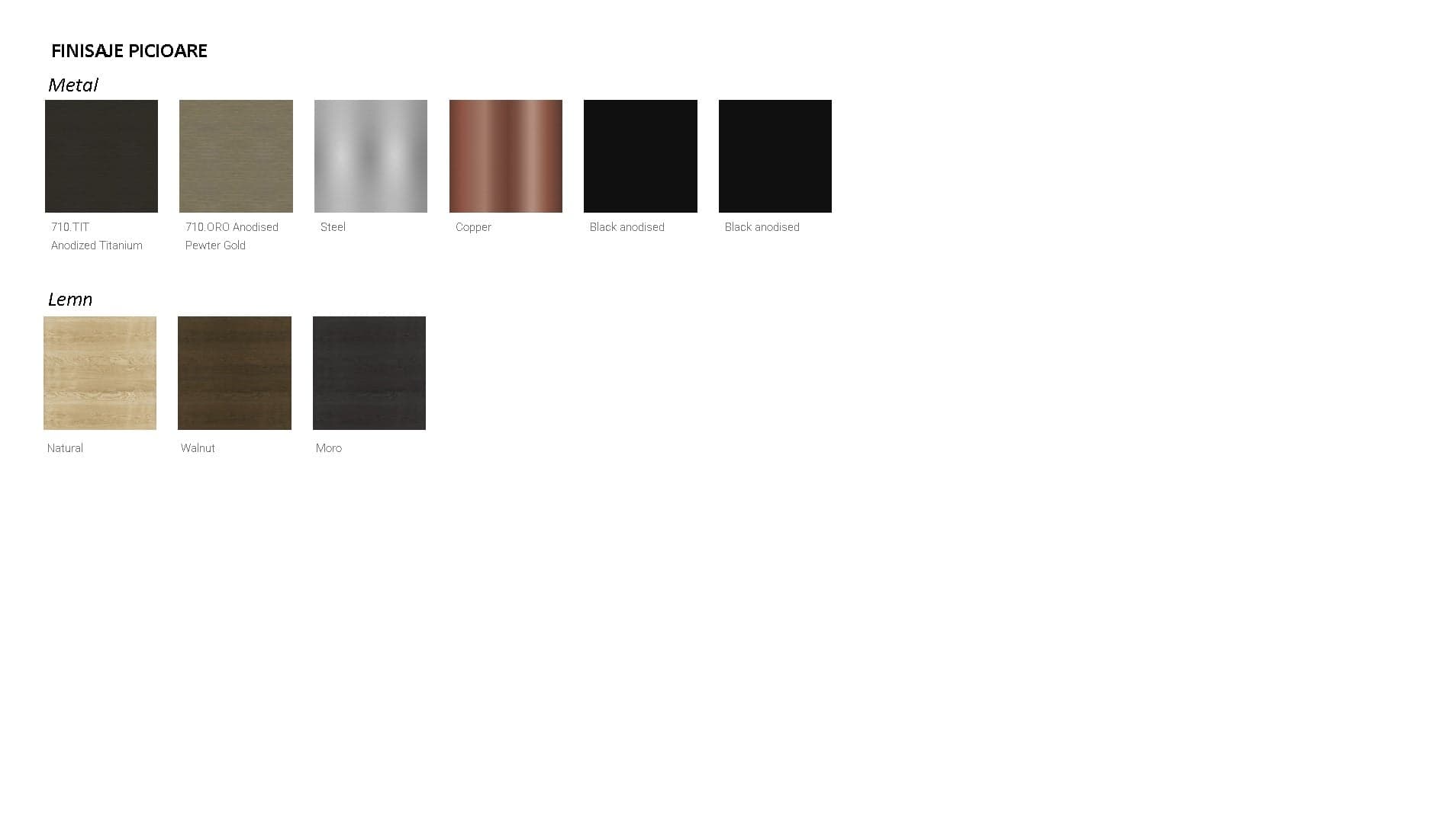 Pat matrimonial Love 22