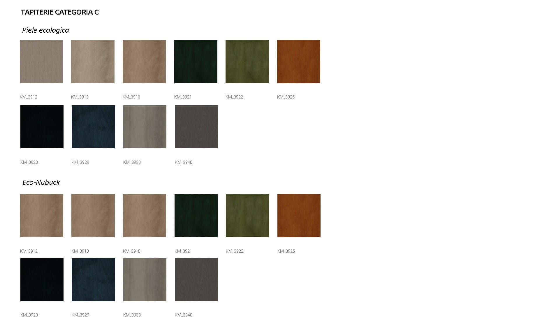 Pat matrimonial Love 6