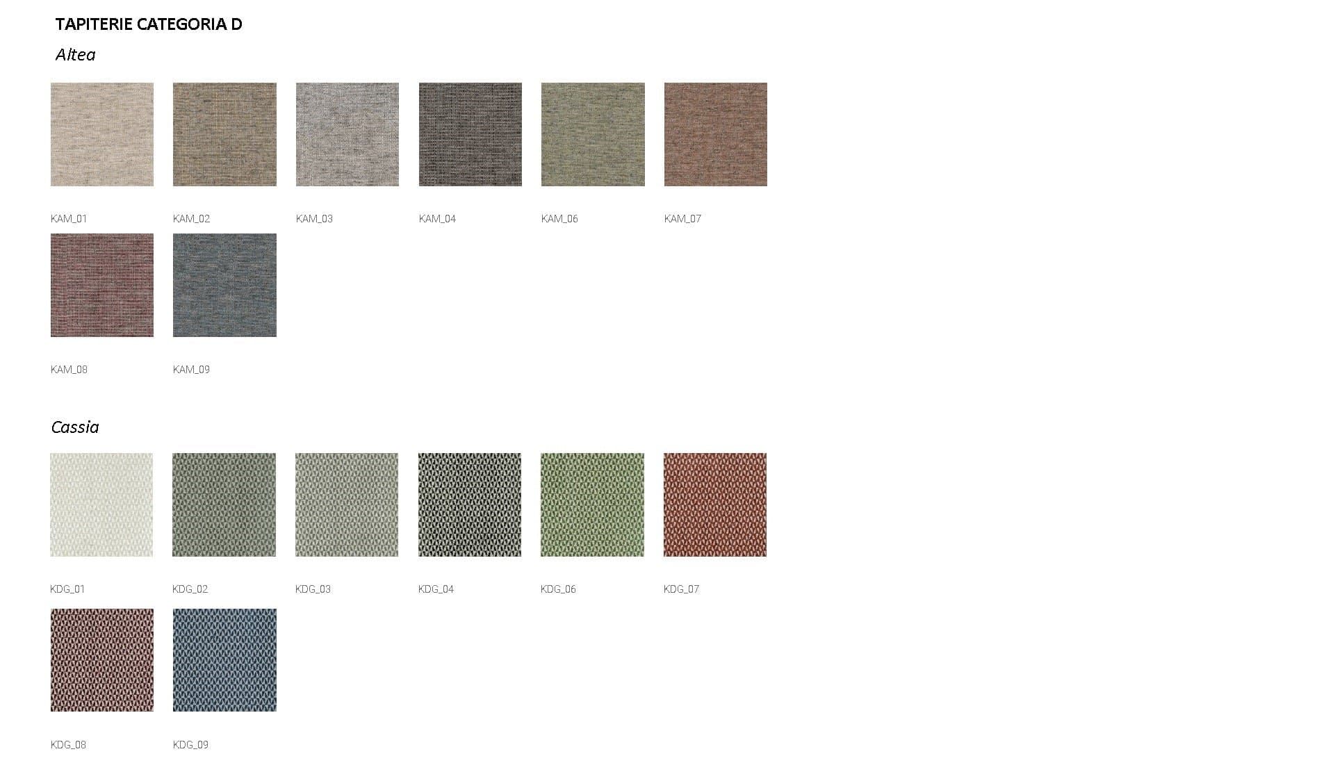 Pat matrimonial Love 7