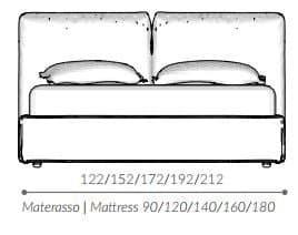 Pat matrimonial Horizon 13