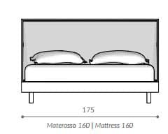 Pat matrimonial Maya 13