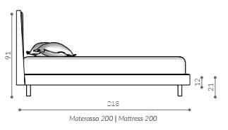 Pat matrimonial Maya 14
