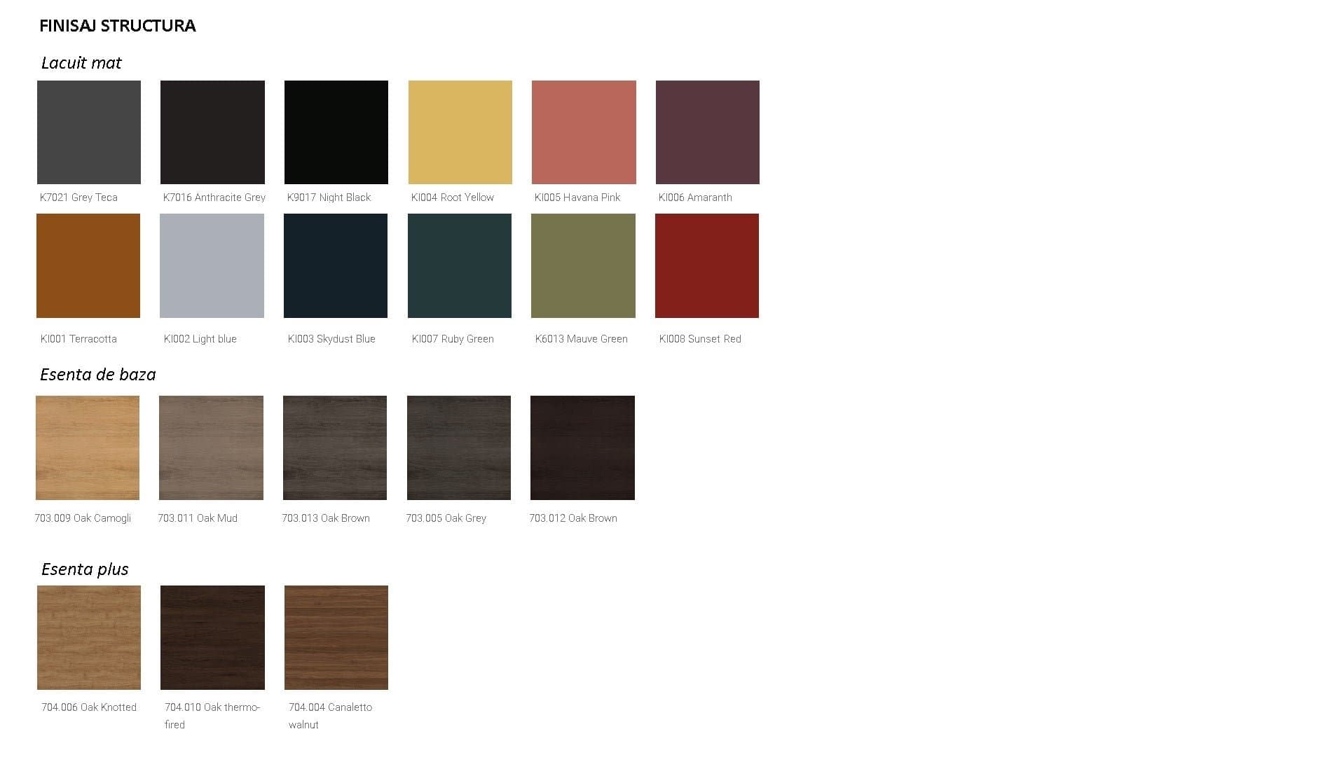 Pat matrimonial Maya 9