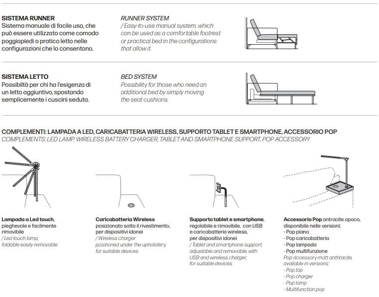 Canapea Space Spark 11