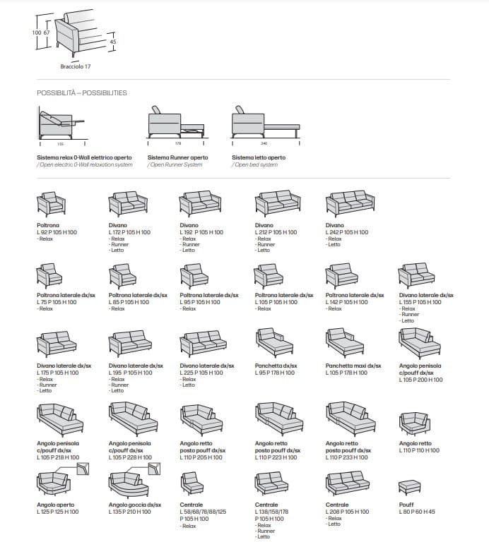 Canapea Space Spark 71