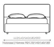 Pat matrimonial Sail 14