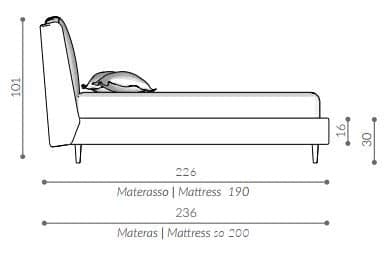 Pat matrimonial Seattle 7