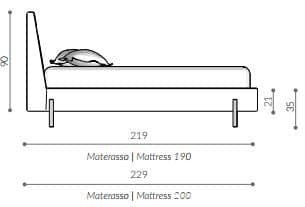 Pat matrimonial Rigoletto 18