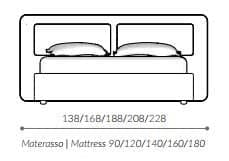 Pat matrimonial Echo 21