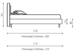 Pat matrimonial Echo 24