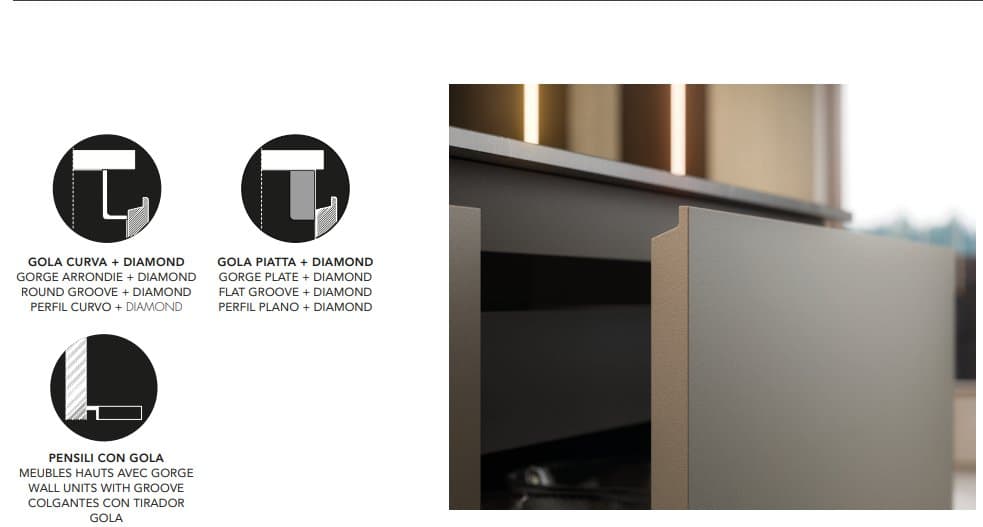 Bucatarie Diamond 13