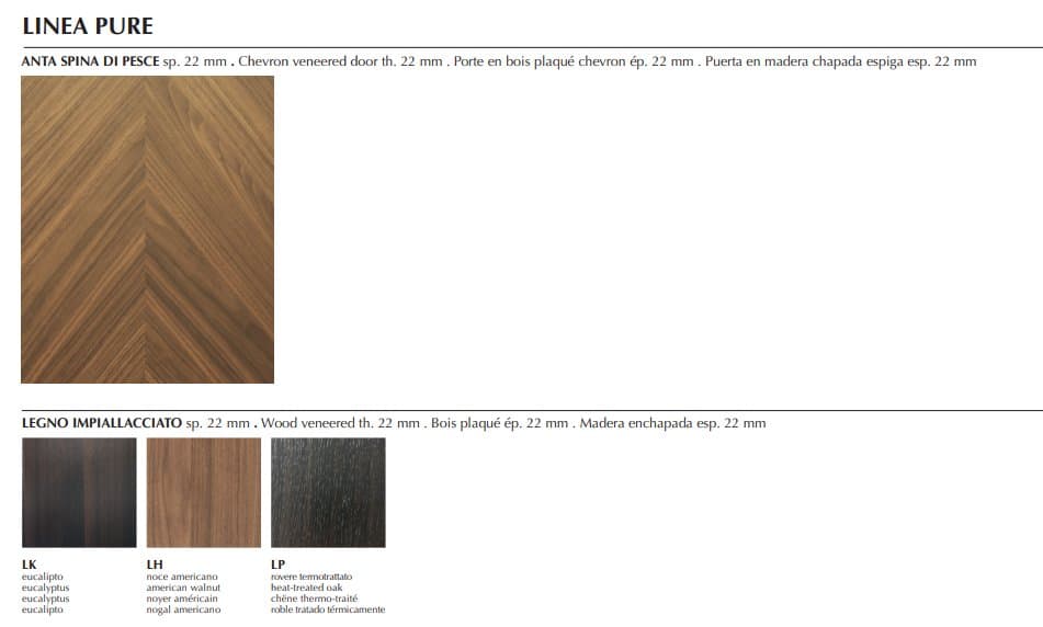 Bucatarie Linea Luxe 25