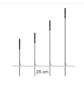 Lampadar Syphasera 9