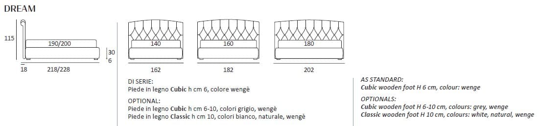 Pat matrimonial Dream 65