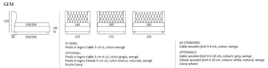 Pat matrimonial Gem 35