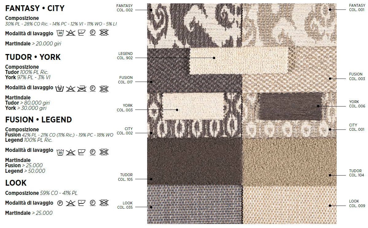 Pat matrimonial Infinity 63