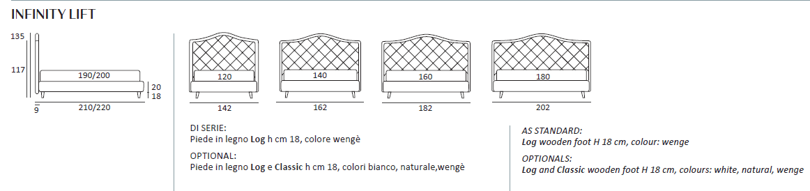 Pat matrimonial Infinity 9