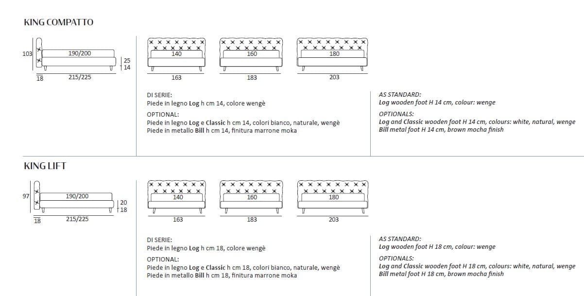 Pat matrimonial King 34