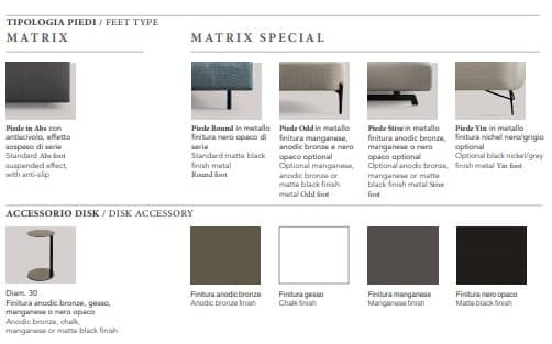 Canapea Matrix Special 7