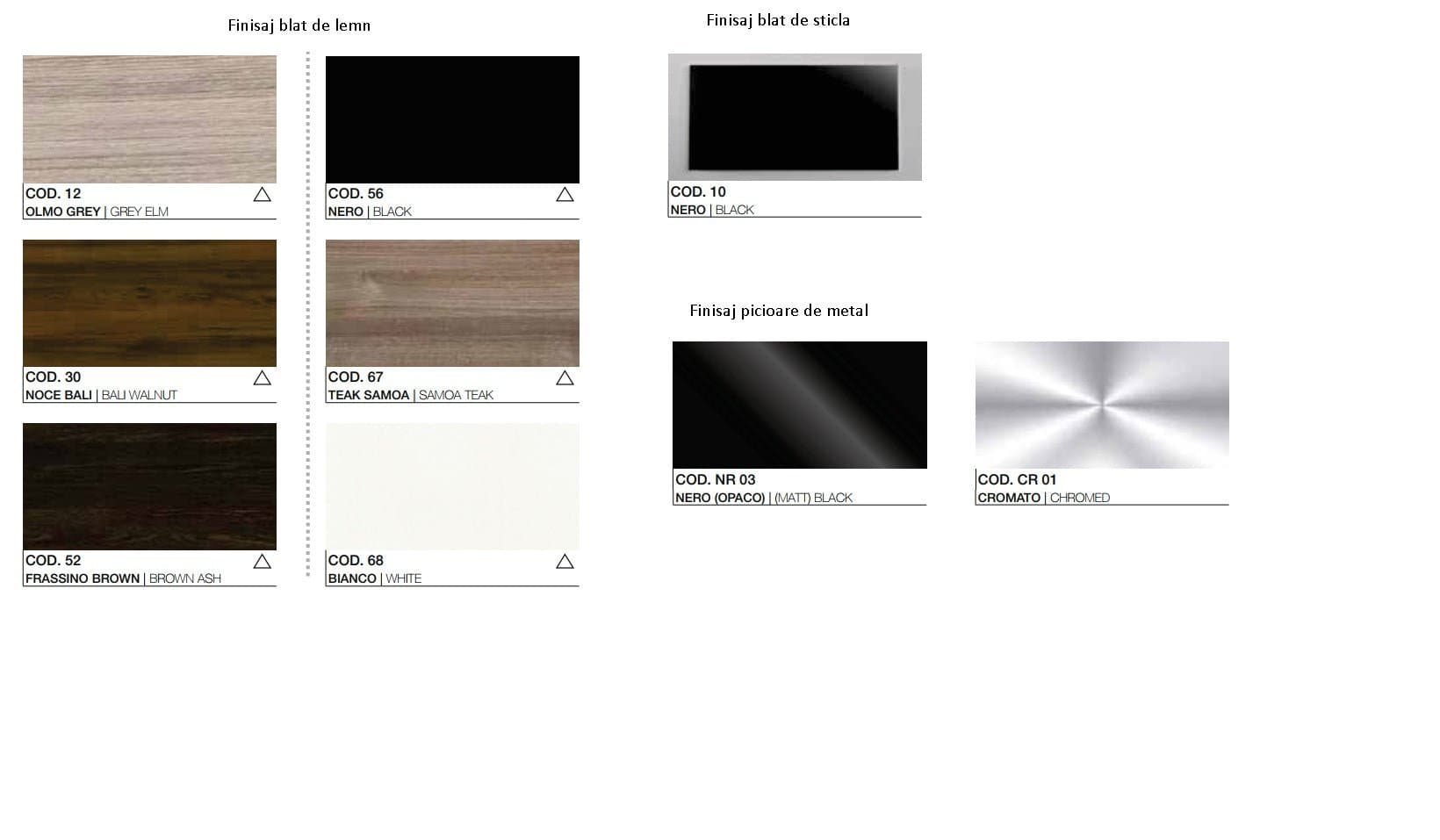 Masa de conferinte I-Meet 6