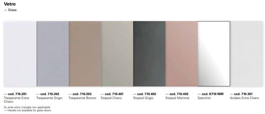 Compozitie de living Systems 10