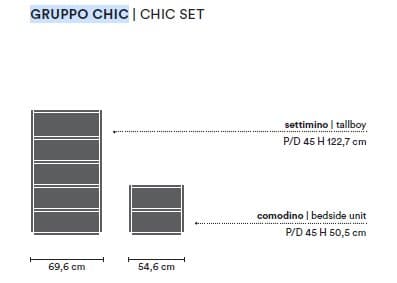 Comoda Chic 4