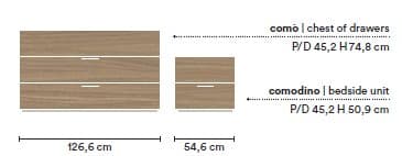 Comoda Label 10