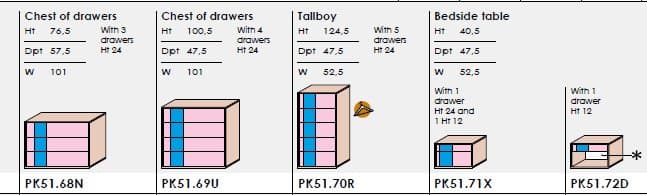 Noptiera Tetris 5