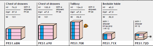 Comoda Tetris 6