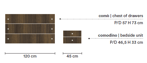 Comoda Brick 6