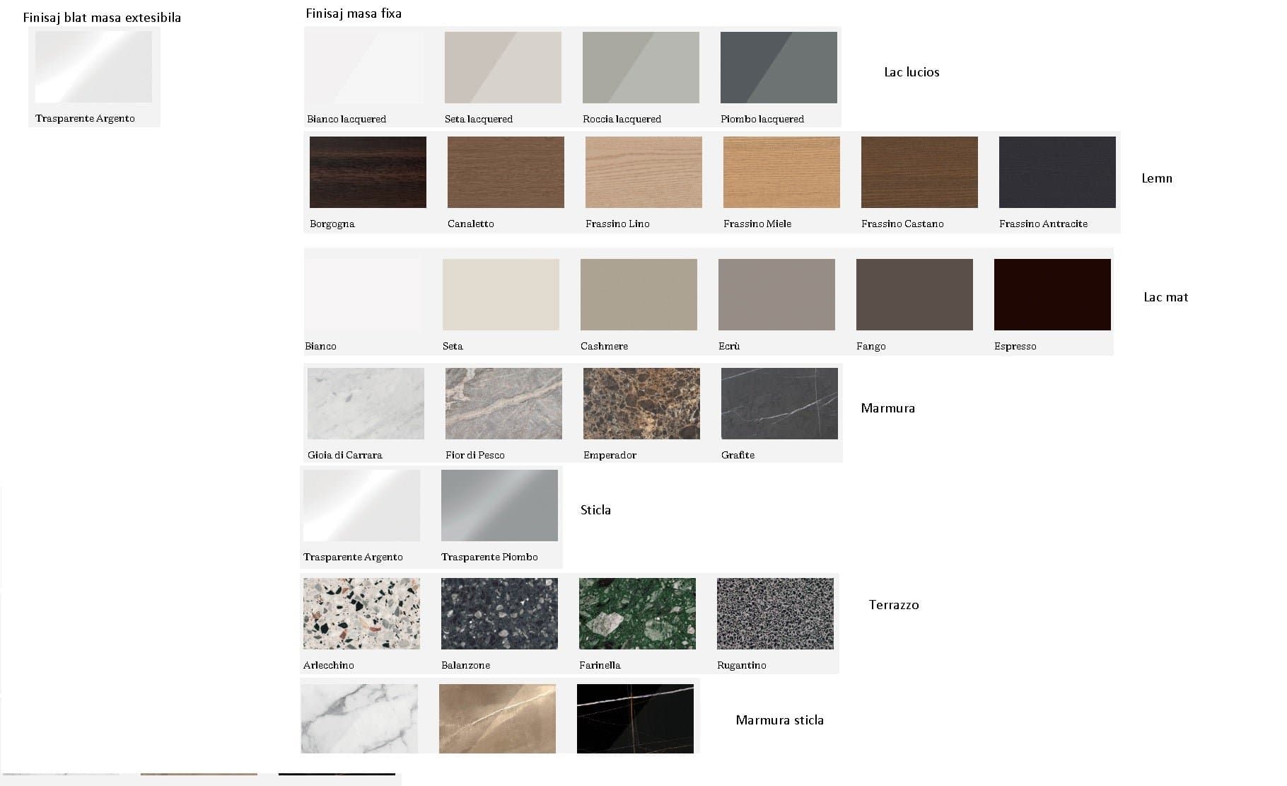 Masa de dining Delta 11